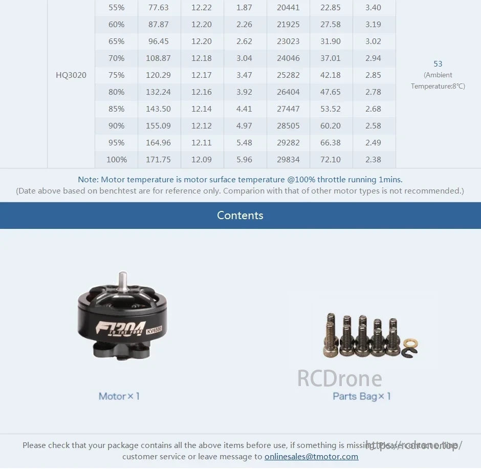 T-MOTOR F1204 KV6500 specs include temperature, RPM, current, voltage, and power at different throttles. Package has one motor, parts bag; contact online for missing items.