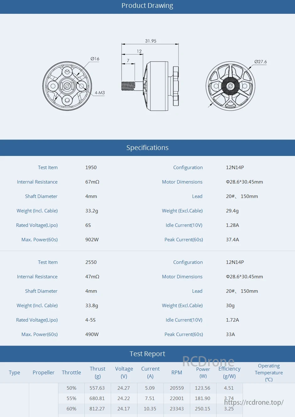 T-MOTOR details: 1950/2550 configurations, 4mm shaft, 67-47mΩ resistance, 33.2-33.8g weight, 6S-5S voltage, 902W-490W power, with dimensions and performance listed.