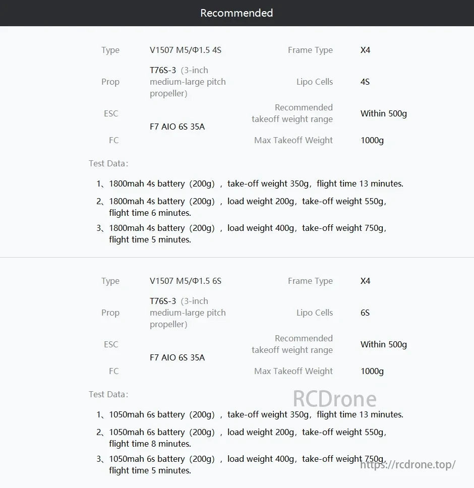 T-MOTOR, V1507 M5 motor drone with T76S-3 propeller, F7 AIO 6S 35A ESC, supports 4S/6S Lipo, 1000g max takeoff weight, flight time varies.