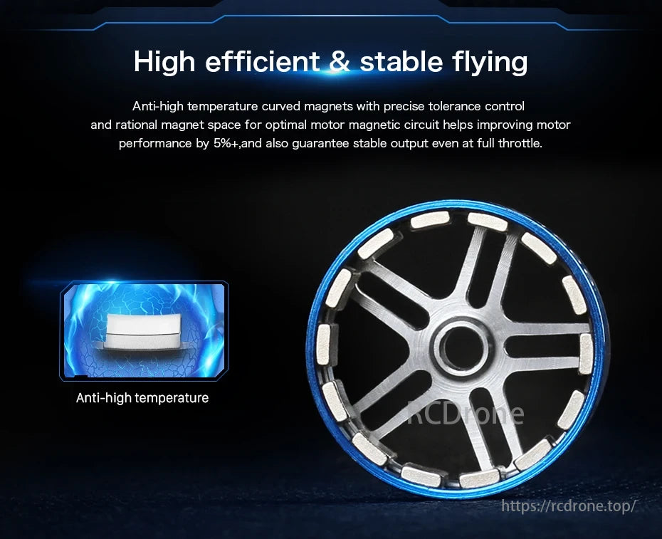 T-motor with anti-high temperature magnets ensures optimal performance and stability at full throttle.
