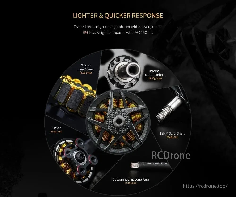 T-Motor, Lighter, faster response drone with a 9% weight reduction, featuring silicon steel, internal motor pinhole, 12MM shaft, and custom silicone wire.