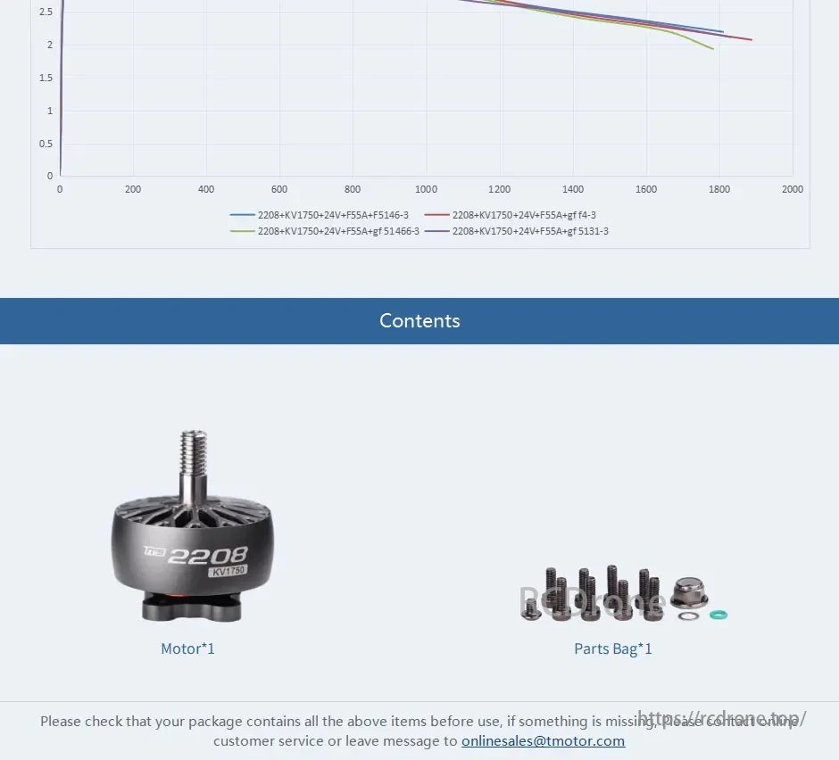 T-MOTOR ITS 2208 1750KV brushless motor for 5-inch 6S FPV drone includes motor and parts bag; check items before use, contact support if necessary.
