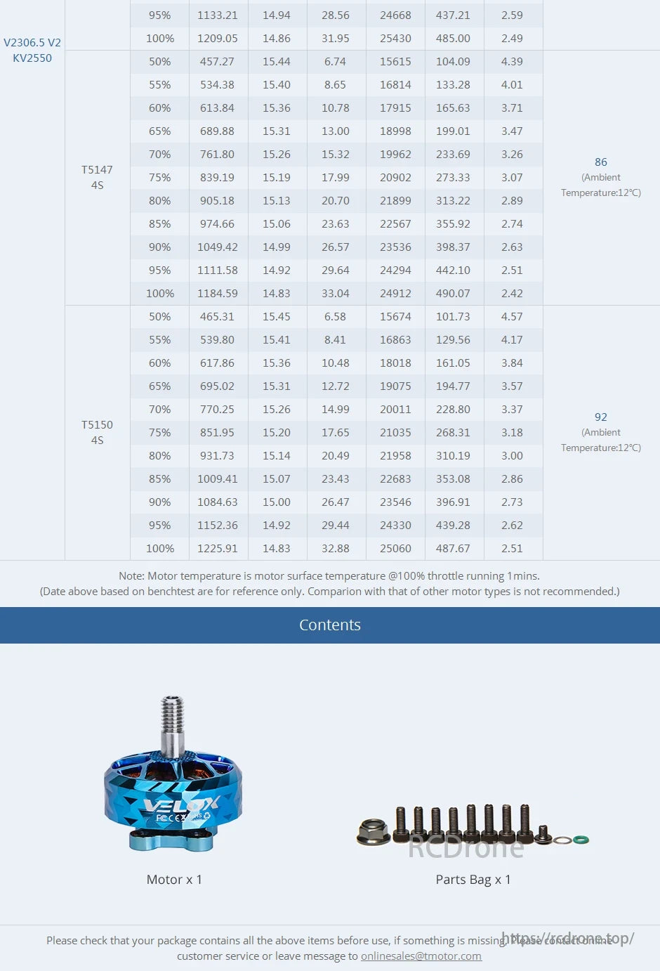 T-MOTOR V2306.5 KV2550 performance data with temperatures, conditions, and contents (motor, parts bag).