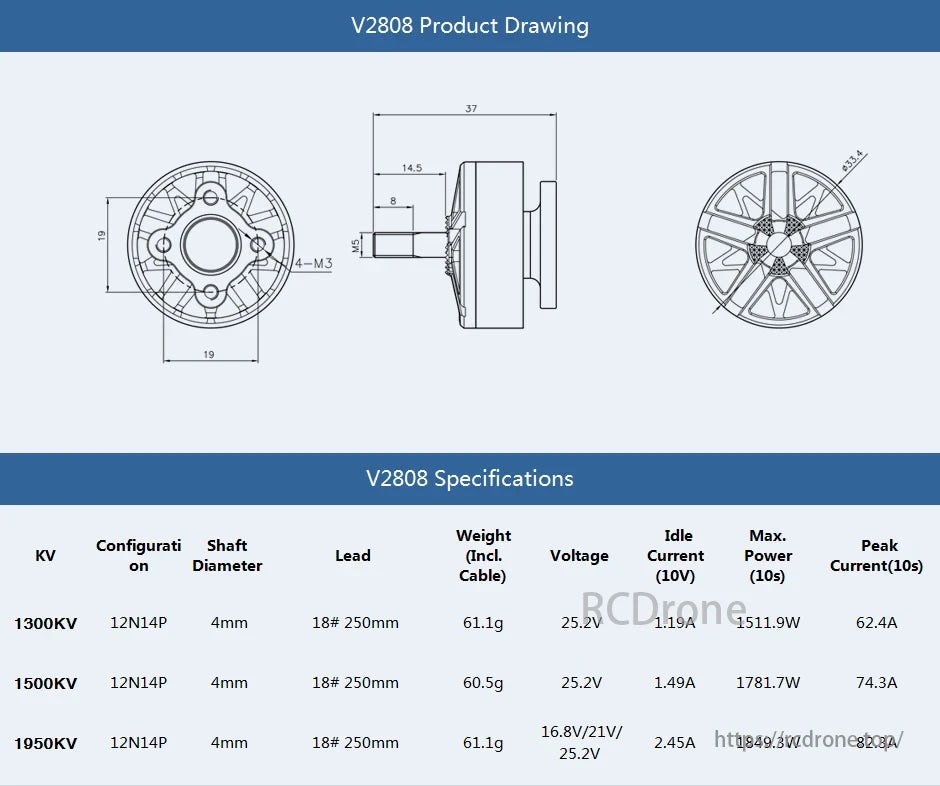 T-Motor, V2808 motors have specs like 1300-1950KV, 4mm shaft, 60.5-61.1g weight, 25.2V, idle current 1.19-2.45A, max power 1511.9-1849.3W, and peak current 62.4-82.3A.