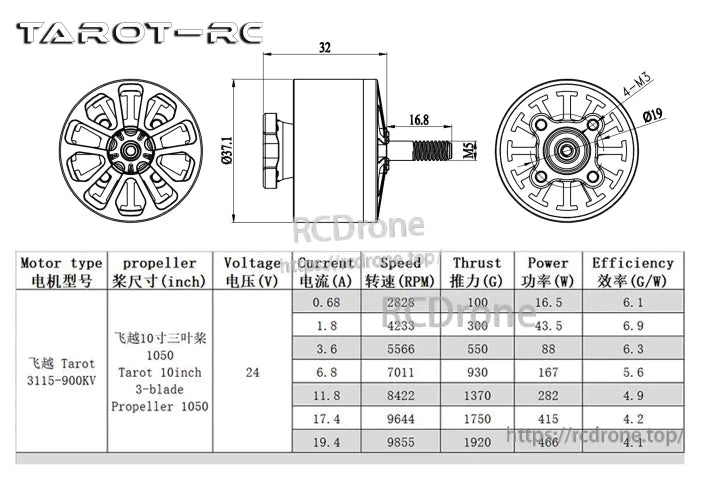 Tarot 3115 900KV Brushless Motor, Tarot 3115-900KV brushless motor with 10-inch propeller. Specifications cover performance metrics at 24V. Dimensions: 37.1mm diameter, 32mm length.
