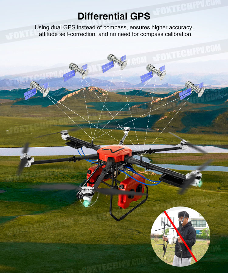 Foxtech Thor 210 Hybrid Hexacopter, Differential GPS uses dual GPS, providing high accuracy without needing a compass or calibration.