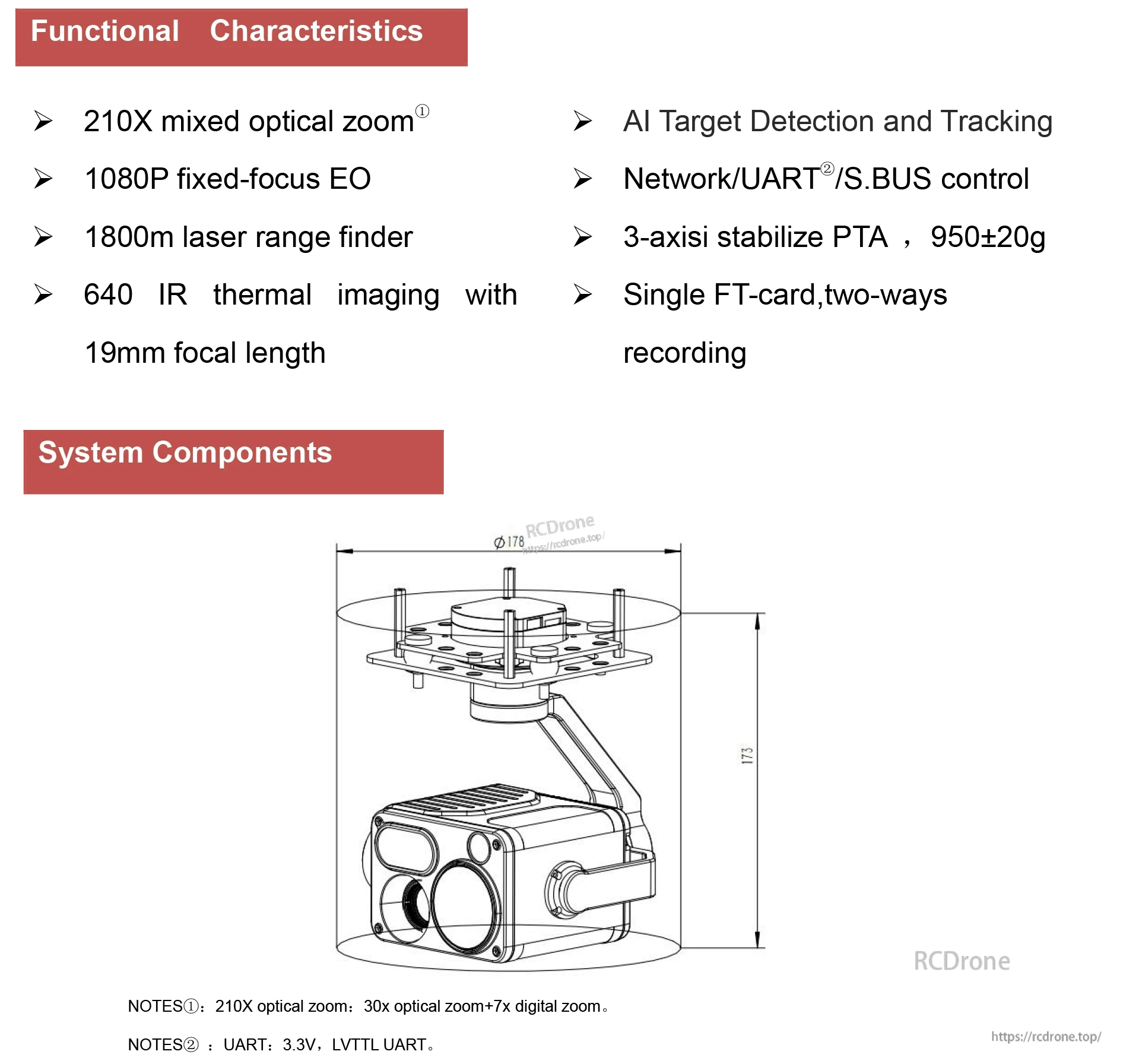 TOPOTEK DIT30B Four-Sensor Drone Gimbal, The TOPOTEK DIT30B drone gimbal features 210x zoom, 1080p EO, thermal imaging, AI tracking, 3-axis stabilization, and multiple controls, weighing 950g with compact dimensions.