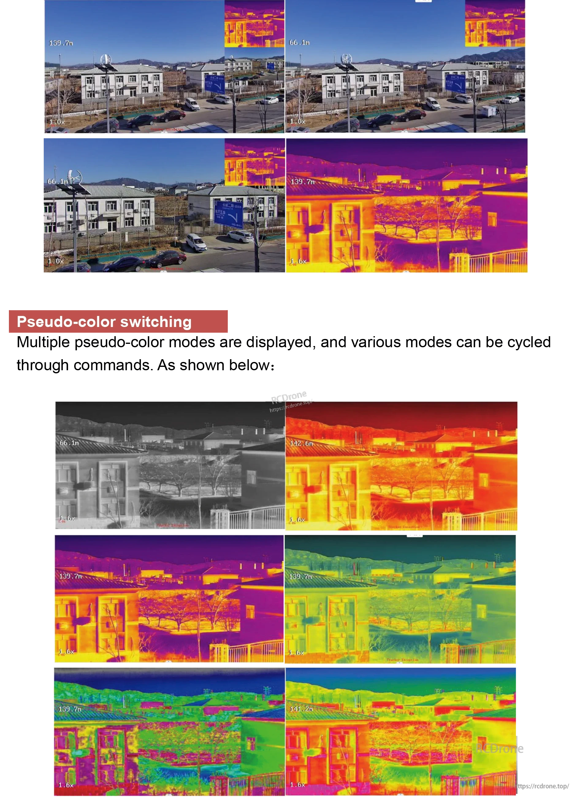 TOPOTEK DIT30B Four-Sensor Drone Gimbal, Pseudo-color switching uses color palettes like grayscale, red-yellow, and rainbow to display thermal modes for temperature visualization.