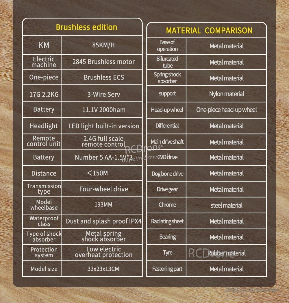TSRC 9522 / 9522 Pro 1:16 RC Car, Brushless RC car: 85 km/h, 2845 motor, 11.1V battery, 2.4G remote, 4WD, IPX4 waterproof, metal parts, rubber tires, 33x23x13 cm.