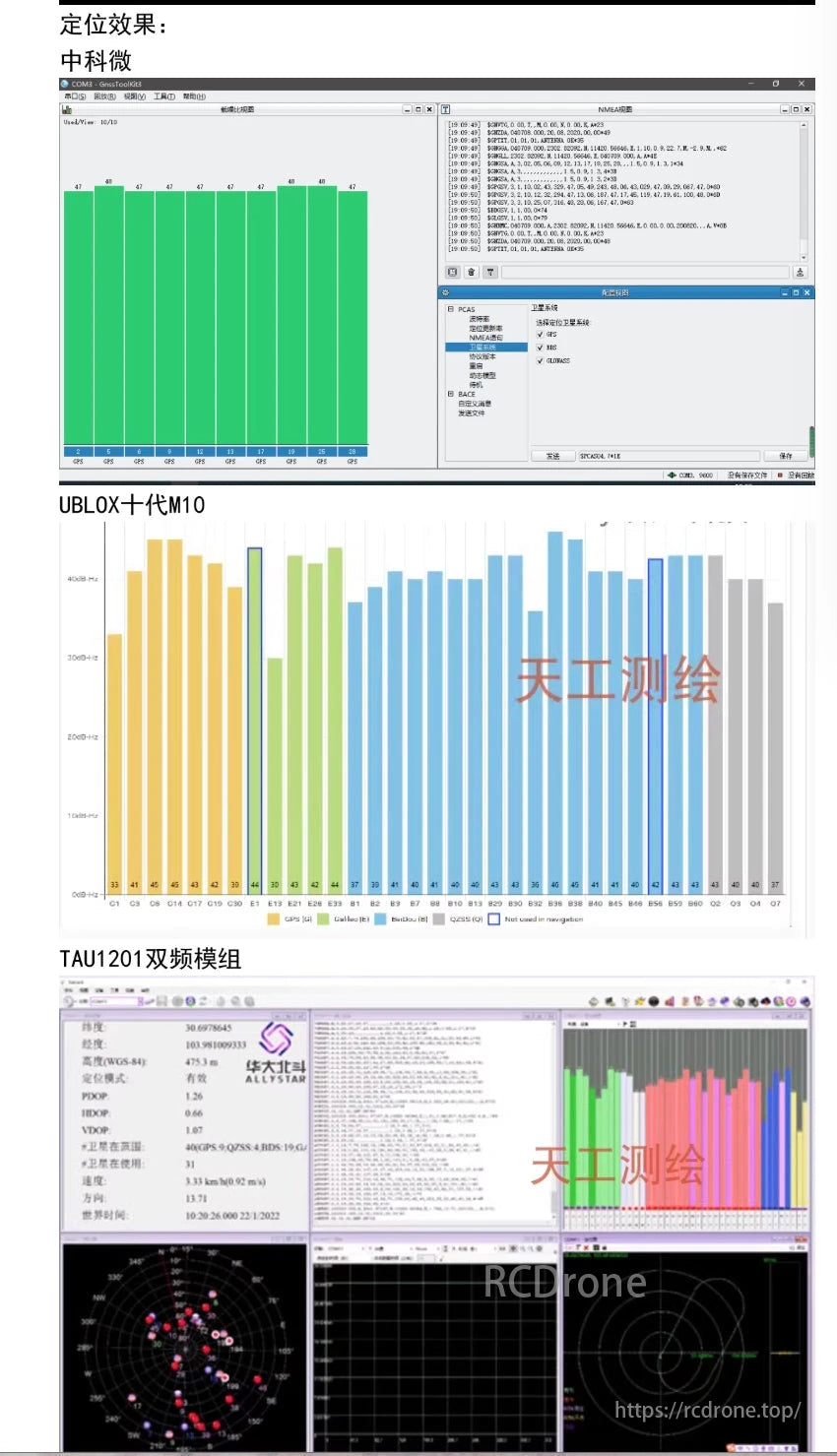 UBLOX M10, TAU1201, and ATGM332D GPS modules show signal strength, satellite tracking, and accuracy for navigation.