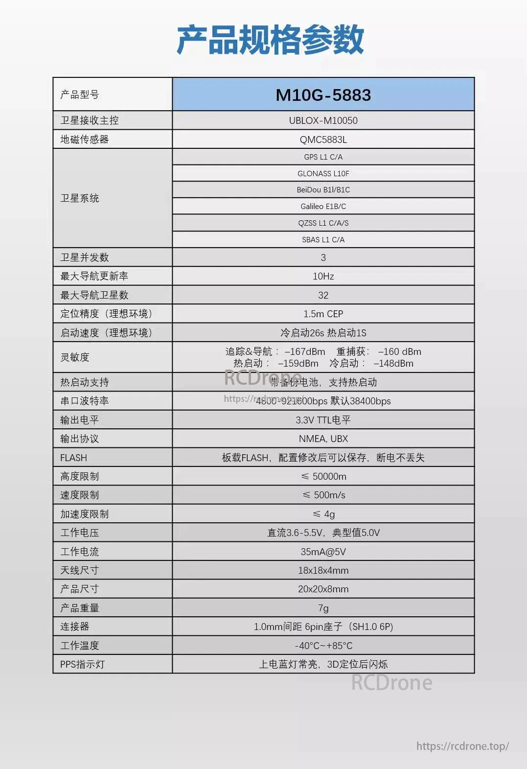 UBLOX M10G-5883 GPS, The M10G-5883 GPS module offers 1.5m accuracy, 10Hz update rate, supports multiple satellites, and operates in extreme temperatures.
