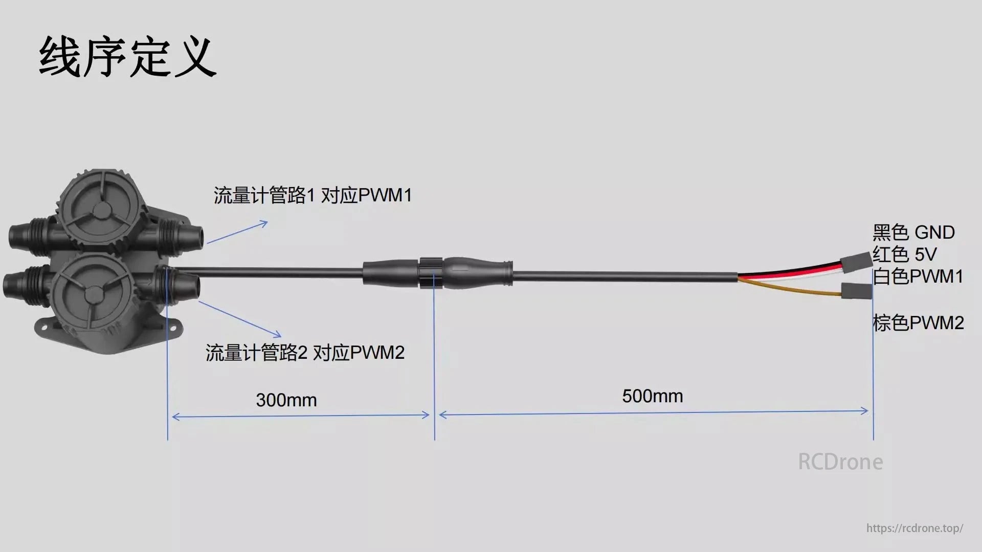VK FL-2 Flow Meter wiring includes PWM1, PWM2, 5V, GND connections with specified lengths of 300mm and 500mm.