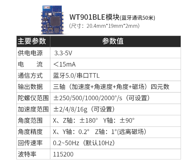 WitMotion WT9011DCL BLE 5.0 加速度計 陀螺儀 磁力計 傾角儀 – 三軸角度 & 四元數，0.2° 精度，0.2–200 Hz，32.5×23.5×11.6 mm