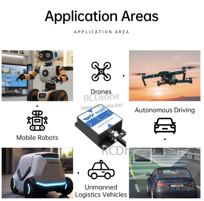 WitMotion HWT601 AGV IMU, WitMotion HWT601 IMU is designed for drones, autonomous vehicles, robots, and unmanned logistics, providing precise motion control and navigation.