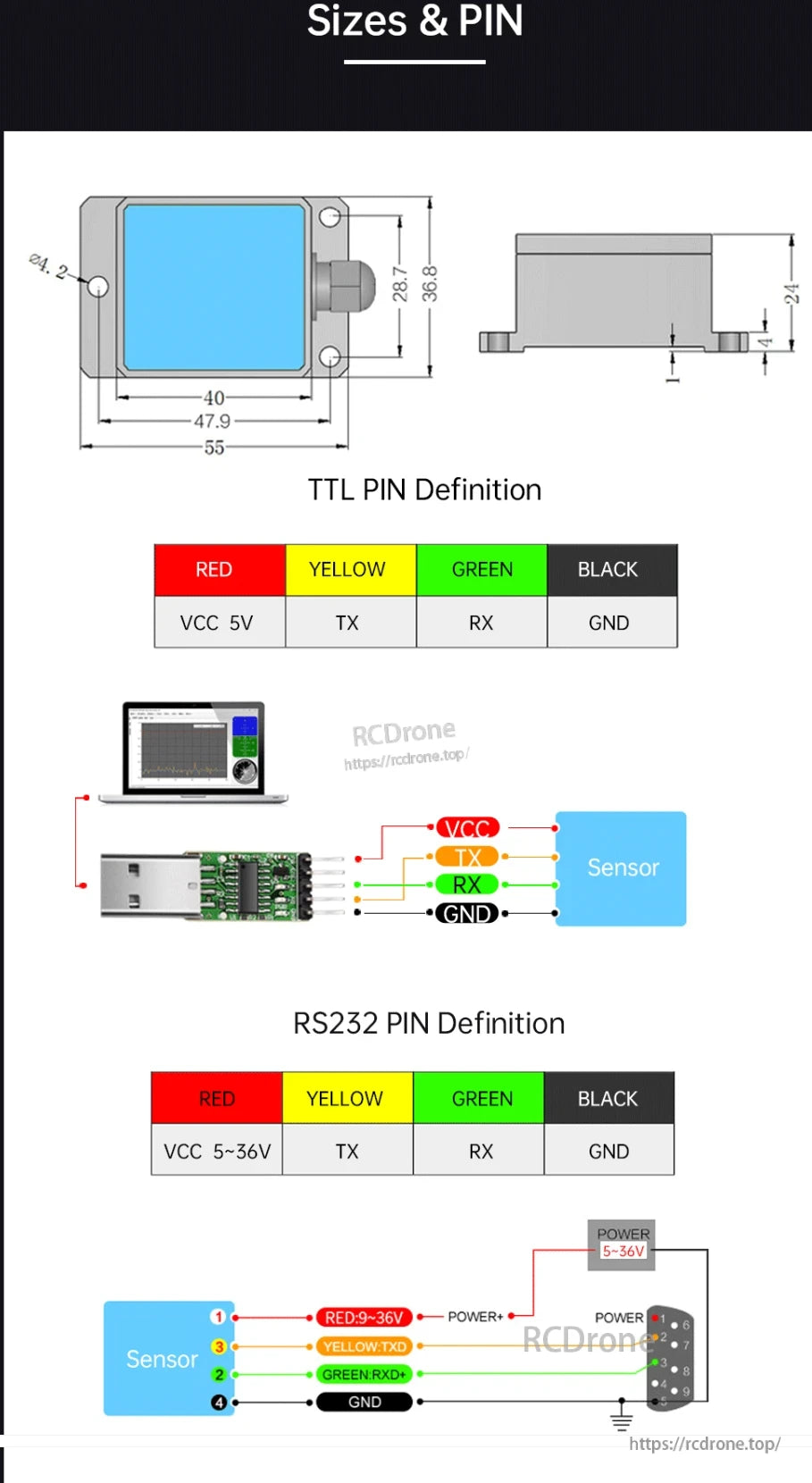 The WitMotion HWT901B accelerometer has TTL and RS232 interfaces, measures 55x47.9x36.8mm, includes a 4.2mm mounting hole, and connects to a USB module and power source for laptop data monitoring.