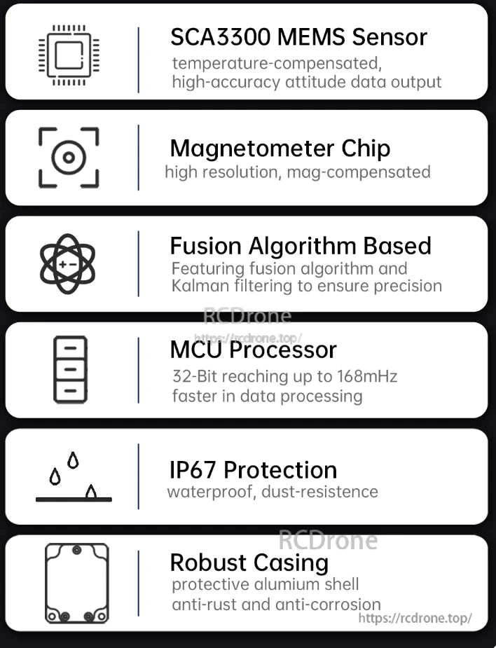 The WitMotion HWT905 AHRS provides accurate attitude data using a MEMS sensor, magnetometer, and Kalman filter. It features a 32-bit MCU, IP67 rating, and corrosion-resistant housing for harsh environments.