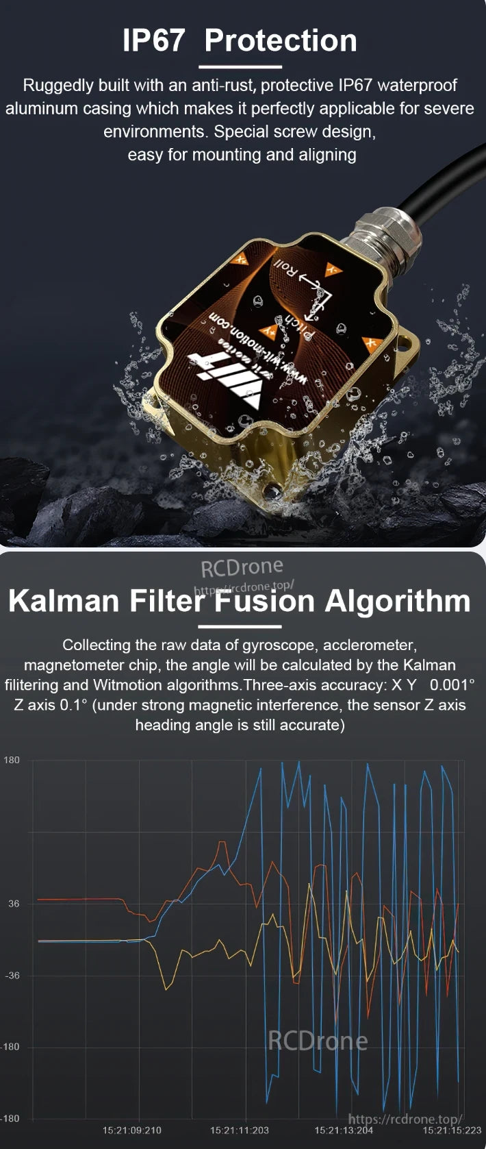 WitMotion HWT9053-485 AHRS Sensor, IP67 waterproof aluminum casing ensures durability. Kalman filter improves accuracy to 0.001° (X/Y) and 0.1° (Z), reliable under magnetic interference.
