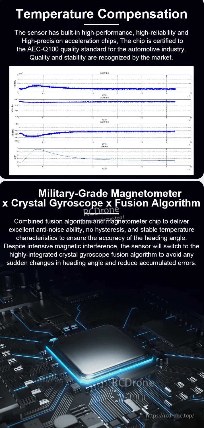WitMotion HWT9053-485 AHRS Sensor, High-precision chips and military-grade sensors ensure stability and accurate heading under magnetic interference.