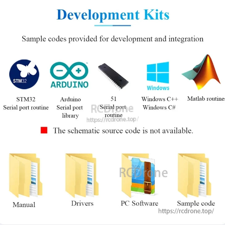 WitMotion HWT906 9-Axis Attitude Angle Sensor, Development kits for STM32, Arduino, 51, Windows, and Matlab include manuals, drivers, software, and sample code, but schematic source code is not available.