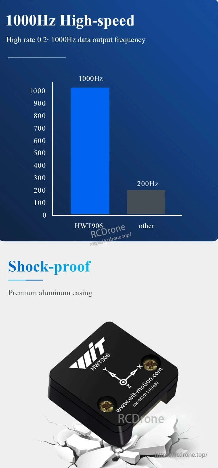 WitMotion HWT906 9-Axis Attitude Angle Sensor, The HWT906 sensor offers high-speed 1000Hz output, durable aluminum casing, shock resistance, and accurate attitude measurement.