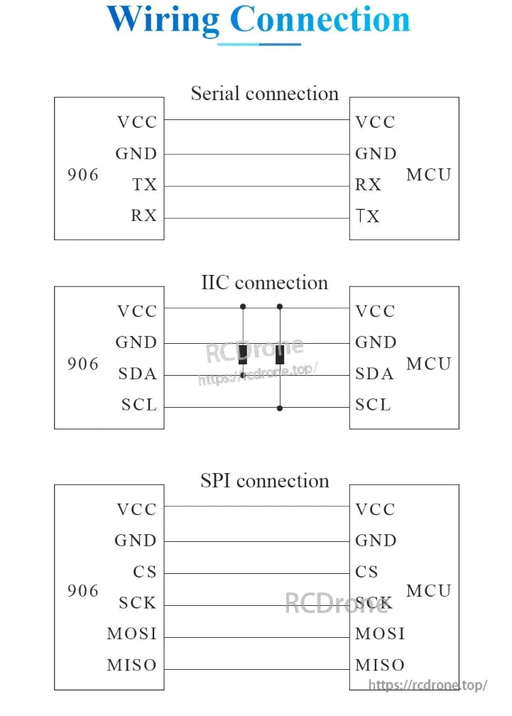 WitMotion HWT906 9-Axis Attitude Angle Sensor, Wiring diagram for WitMotion HWT906 sensor with serial, IIC, and SPI interfaces, showing connections to MCU pins VCC, GND, TX, RX, SDA, SCL, CS, SCK, MOSI, MISO.