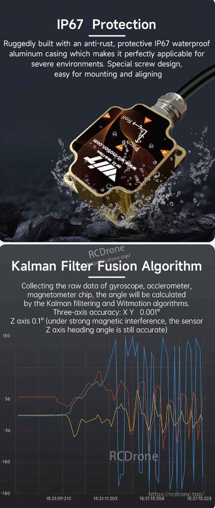 WitMotion HWT9073 9-Axis Accelerometer, IP67 waterproof aluminum casing ensures durability. Kalman Filter Fusion Algorithm provides high accuracy: 0.001° (X/Y) and 0.1° (Z), reliable under magnetic interference.