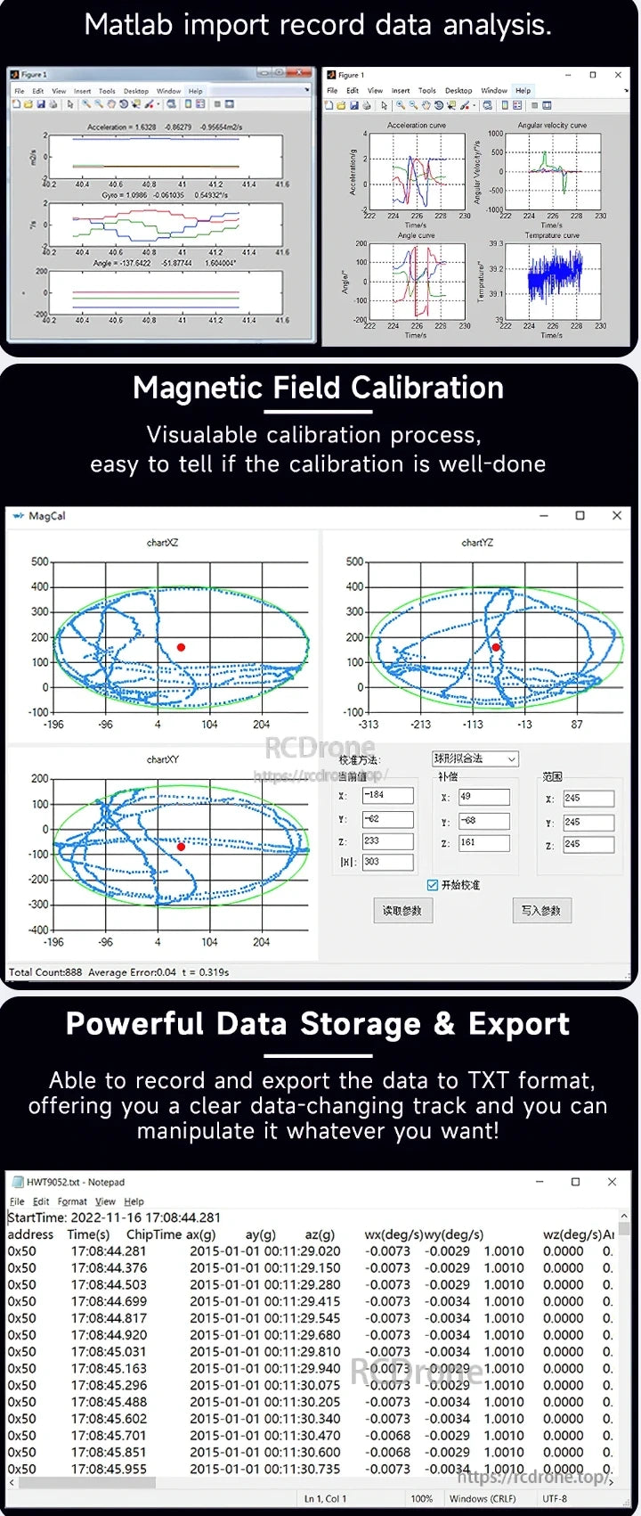 WitMotion HWT9073 9-Axis Accelerometer, Data analysis in MATLAB, magnetic field calibration with visual feedback, and TXT data storage/export for tracking and manipulation.