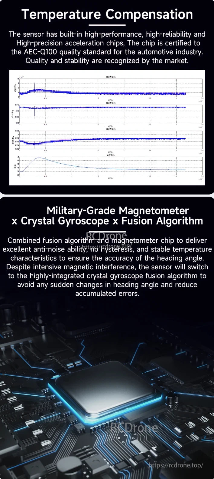 WitMotion HWT9073 9-Axis Accelerometer, A 9-axis sensor with temperature compensation, AEC-Q100 chips, military-grade components, and fusion algorithms ensure stable, accurate heading in magnetic interference.
