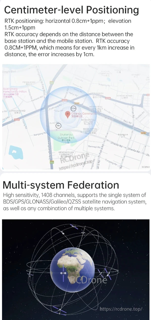 WitMotion RTK GNSS/INS Module UM982 / UM980, High-precision RTK positioning with 0.8cm+1ppm horizontal and 1.5cm+1ppm elevation accuracy. Supports BDS/GPS/GLONASS/Galileo/QZSS systems with 1408 channels for enhanced sensitivity.