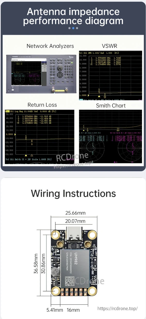 WitMotion RTK GNSS/INS Module UM982 / UM980, The text describes an antenna impedance diagram showing VSWR, return loss, and Smith chart data, along with wiring instructions for a UM982 module featuring USB interface and component layout.