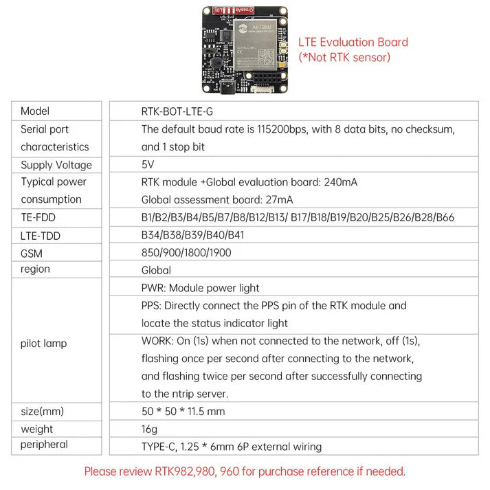 Modulo WitMotion RTK GNSS/INS UM982 / UM980 - Posizionamento a livello centimetrico & Doppia antenna per orientamento per droni UAV, mappatura, AGV