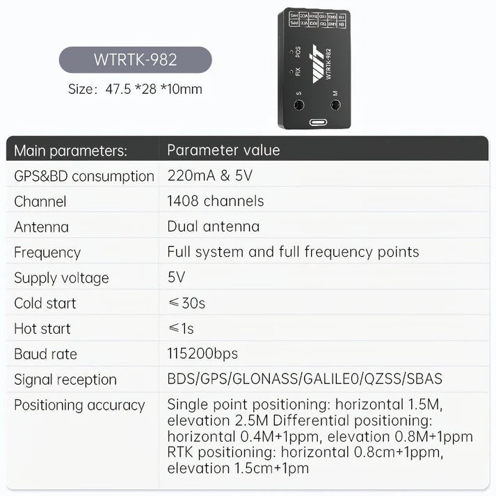 Modulo WitMotion RTK GNSS/INS UM982 / UM980 - Posizionamento a livello centimetrico & Doppia antenna per orientamento per droni UAV, mappatura, AGV