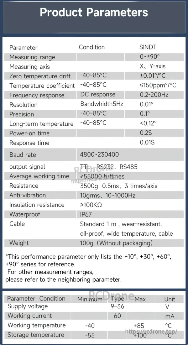 WitMotion SINDT inclinometer: ±90° range, 0.1° precision, 0.01° resolution, IP67-rated, supports TTL/RS232/RS485, -40°C to +85°C, 100g.