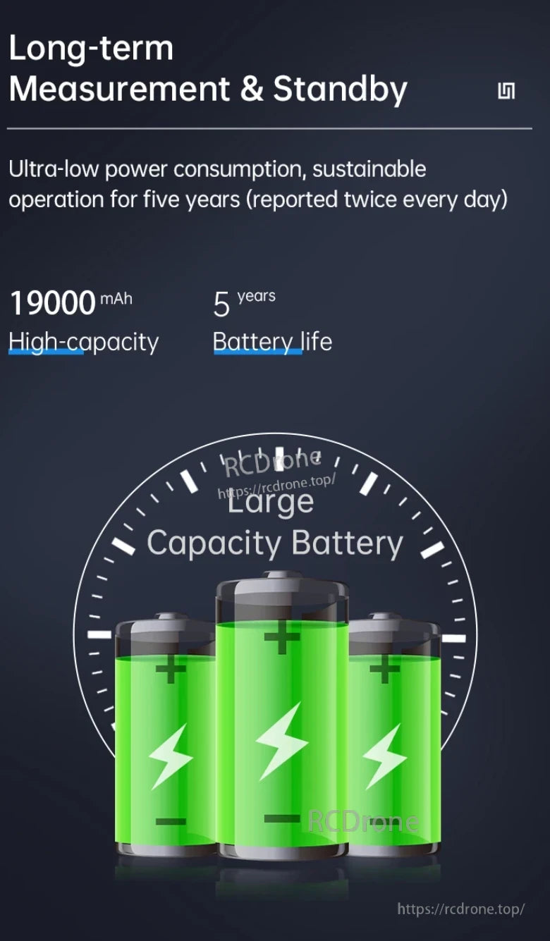 WitMotion WT301 IoT Sensor, Ultra-low power, long-term measurement, 19000mAh battery, 5-year life, large capacity.