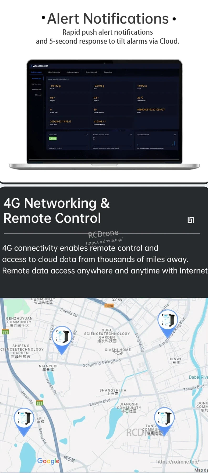 The WitMotion WT301 IoT Sensor provides real-time monitoring, alerts, 4G connectivity, remote control, cloud access, tilt alarms, and global management through an intuitive interface.