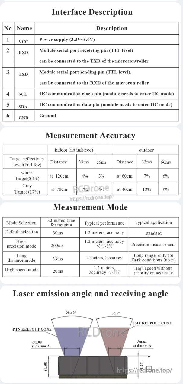 WitMotion WT53D 4 m Laser Distance Sensor, The WitMotion WT53D laser sensor works on 3.3V-5.0V, features TTL serial and I2C interfaces, and offers high precision, long range, and high speed modes with varying angles and dimensions.