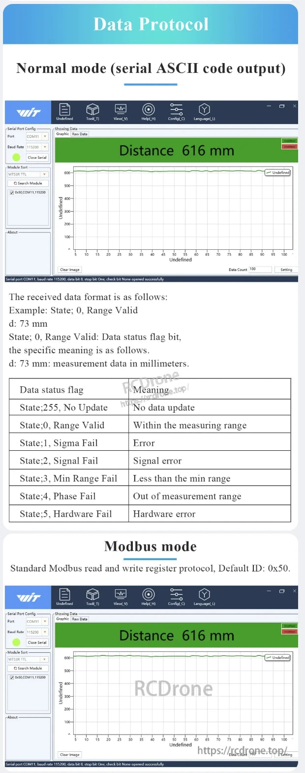 WitMotion WT53R Laser Distance Sensor, The WitMotion WT53R laser sensor supports ASCII and Modbus modes, outputs distance in mm with status flags, and has a default Modbus ID of 0x50.