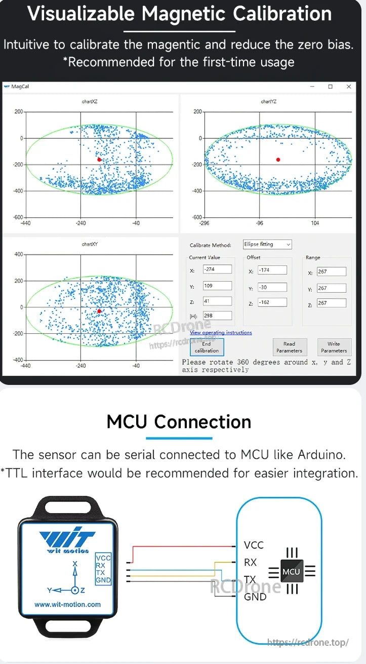 WitMotion WT901C IMU, Visualizable magnetic calibration for WT901C IMU using ellipse fitting. Connects to Arduino-like MCUs via TTL with VCC, RX, TX, GND.