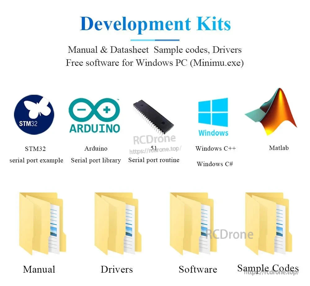 Development Kits support STM32, Arduino, Windows C++, and Matlab with manuals, datasheets, drivers, software, and sample codes for serial communication and programming.