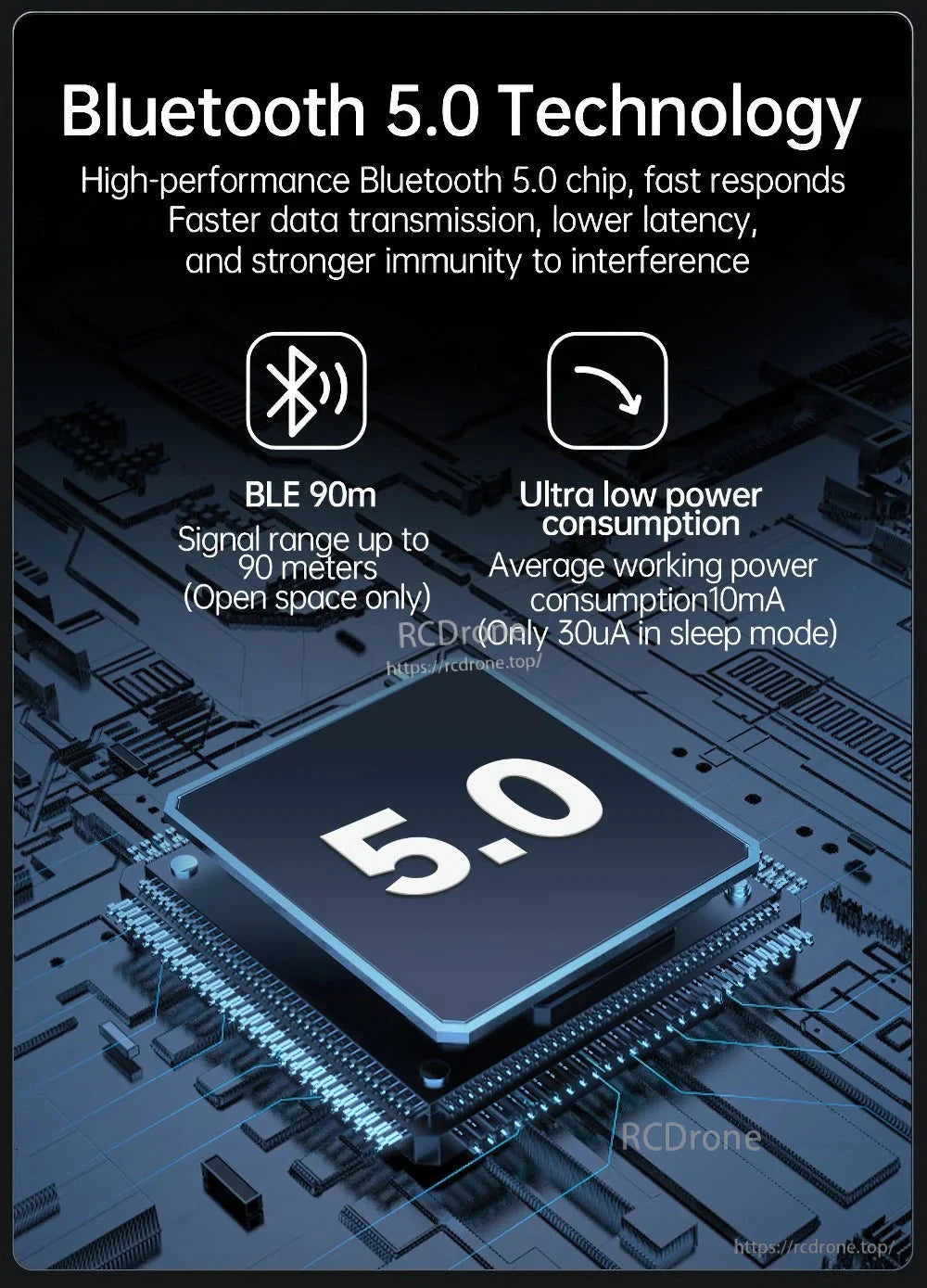 Bluetooth 5.0 offers fast response, low latency, strong interference resistance, long range (up to 90m), ultra-low power consumption (10mA average, 30uA sleep), and reliable connectivity for extended battery life in diverse applications.