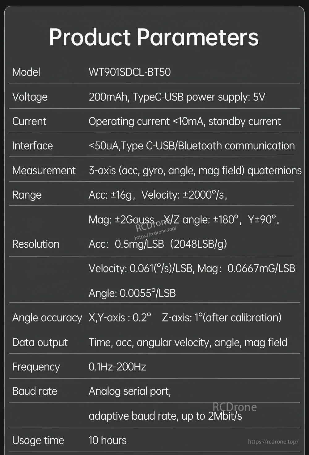 The WitMotion WT901SDCL-BT50 is a 9-axis IMU logger with Bluetooth 5.0, 200Hz output, and 10-hour battery life.