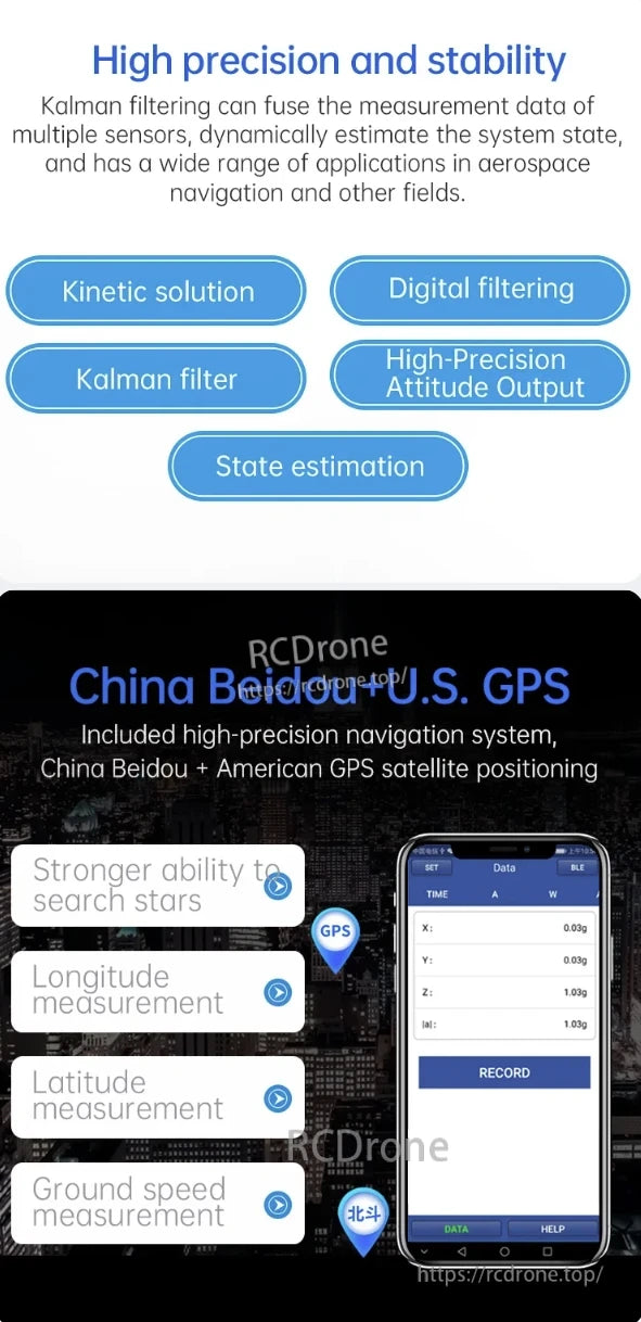 WitMotion WTGAHRS3 AHRS Sensor, High-precision stability using Kalman filtering, digital filtering, and state estimation. Supports Beidou and GPS for accurate positioning, speed, and location measurement.