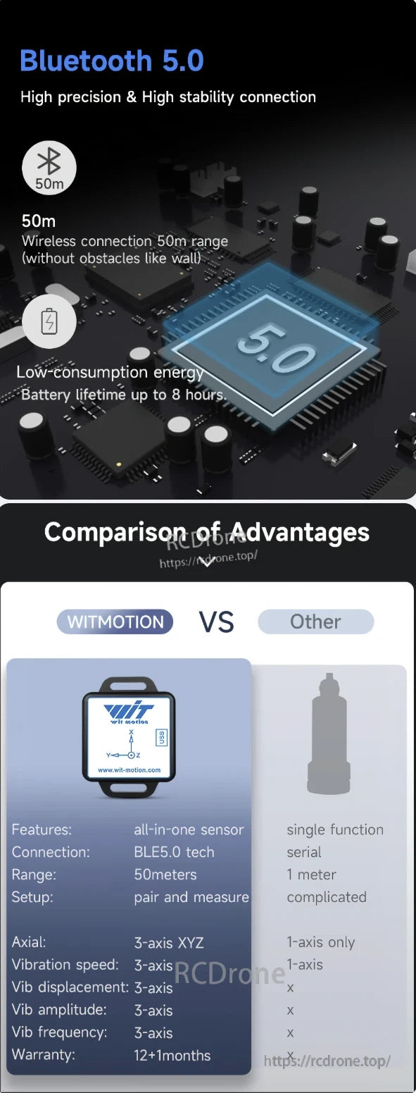 WitMotion WTVB01-BT50 Bluetooth Vibration Sensor, WitMotion WTVB01-BT50 features Bluetooth 5.0, 50m range, low power, 8-hour battery, 3-axis vibration sensing, easy setup, and better measurement than single-function devices.