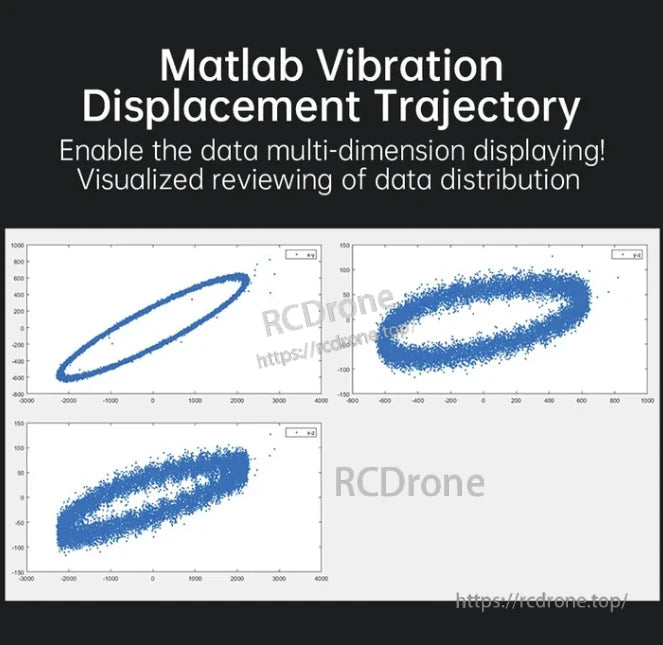 WitMotion WTVB01-BT50 Bluetooth Vibration Sensor, Matlab Vibration Displacement Trajectory visualizes multidimensional data distribution in an intuitive way.