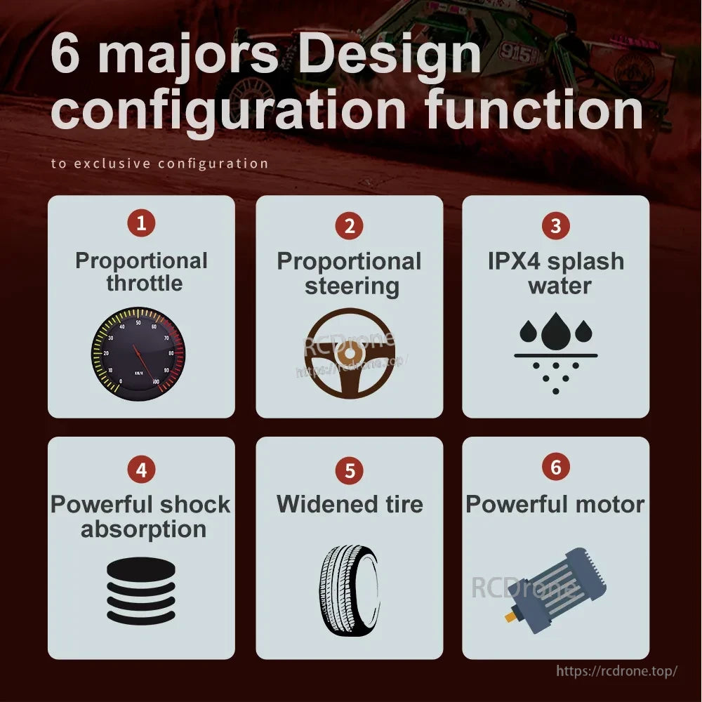 WLtoys 1:16 Scale RC Car, The major design features include throttle, steering, water resistance, shock absorption, wide tires, and a powerful motor.