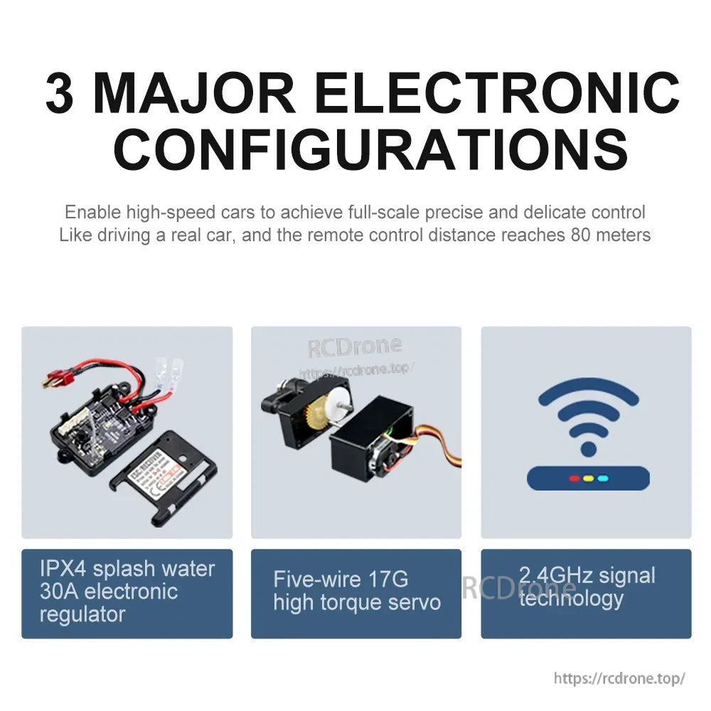 WLtoys 1:16 Scale RC Car, Three key electronics: IPX4 30A ESC, 5-wire 17G servo, and 2.4GHz tech for precise control up to 80 meters.