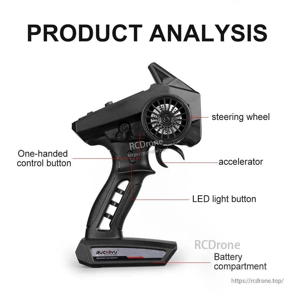 WLtoys 1:16 Scale RC Car, The RC car remote features a steering wheel, accelerator, one-handed control button, LED light button, and battery compartment.