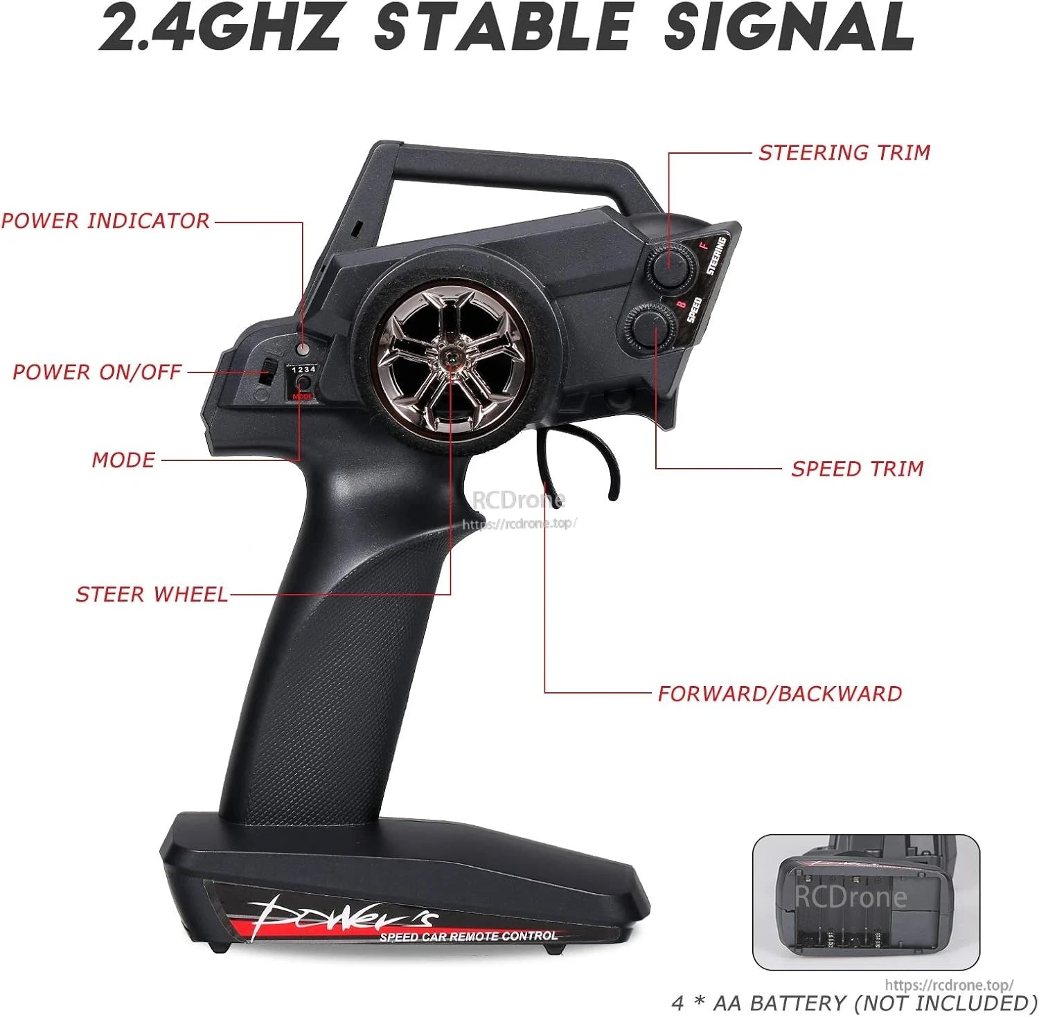Wltoys 104001 RC Car, Stable 2.4GHz remote for high-speed RC car with multiple controls and textured grip. Requires 4 AA batteries. Designed for Wltoys 104001 off-road buggy.