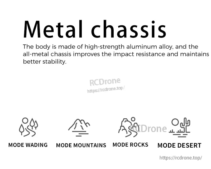 WLtoys 124028 1:12 60KM/H 4WD Brushless RC Car, High-strength aluminum alloy chassis improves impact resistance and stability; includes wading, mountain, rock, and desert modes.