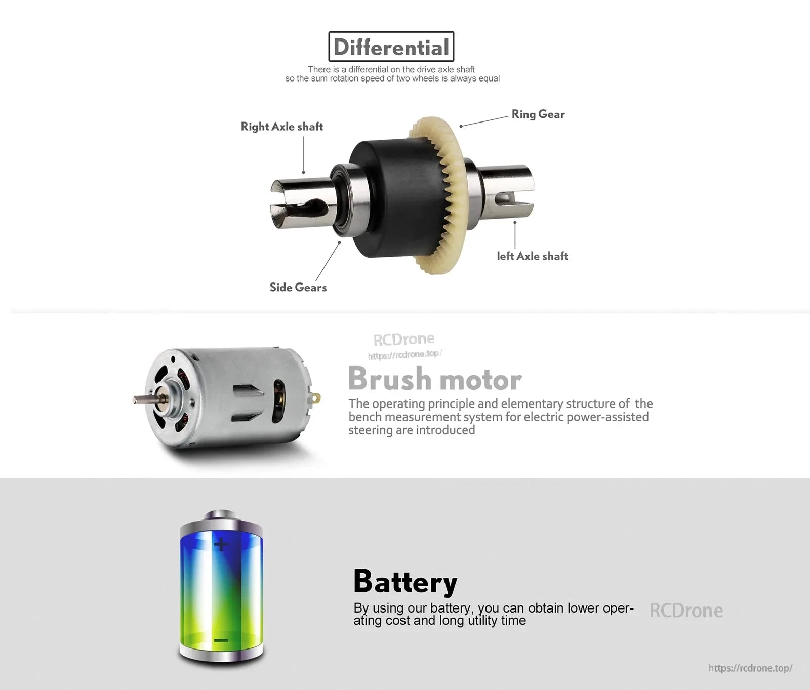 WLtoys 12428 RC Car, Differential ensures equal wheel rotation, brush motor powers steering, and battery offers cost efficiency and long usage.